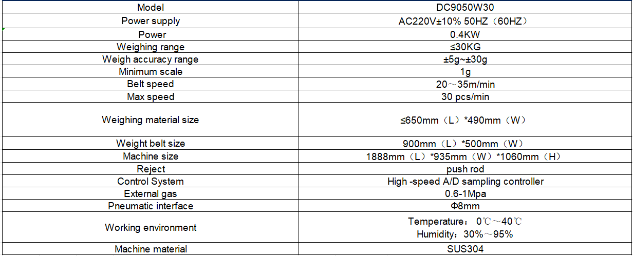 in line checkweigher.png